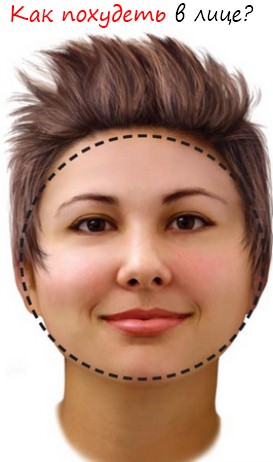 Как похудеть лицом мужчине